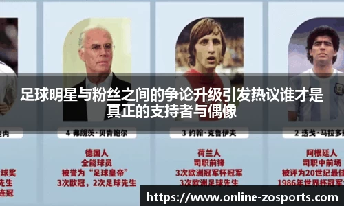 足球明星与粉丝之间的争论升级引发热议谁才是真正的支持者与偶像